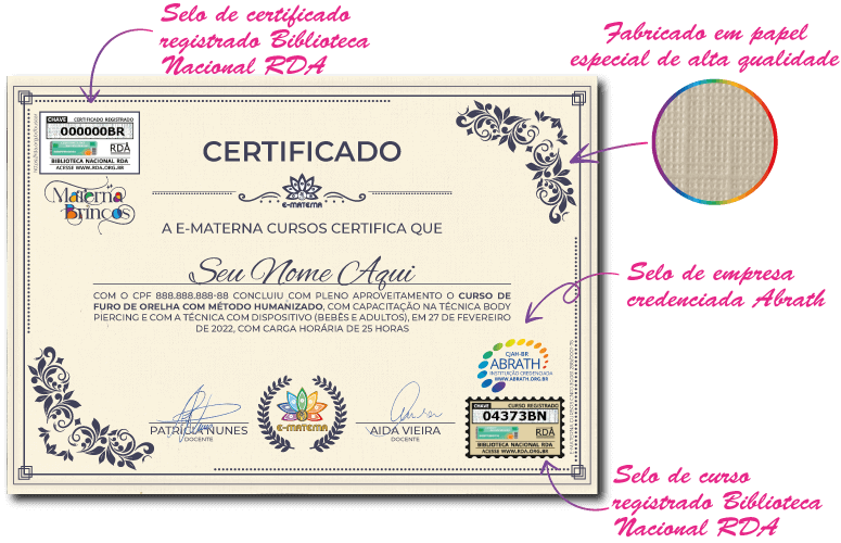 Curso De Furo De Orelha Humanizado